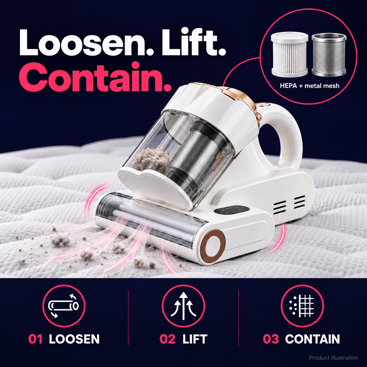 Illustration of the M1 dual cup, HEPA filter and metal mesh