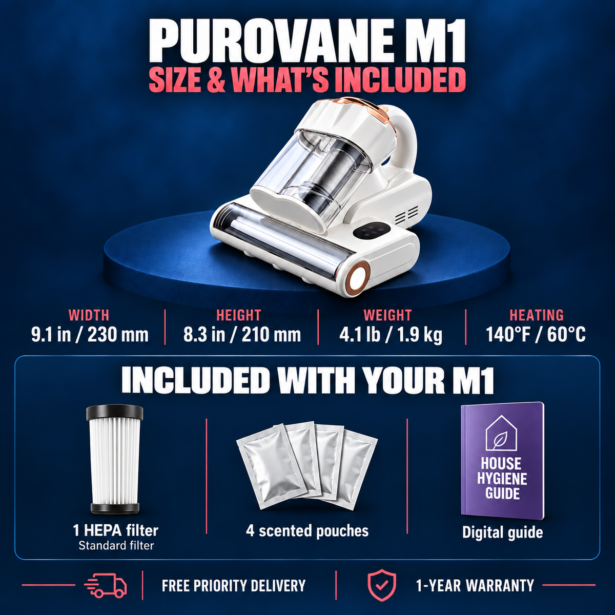 Purovane M1