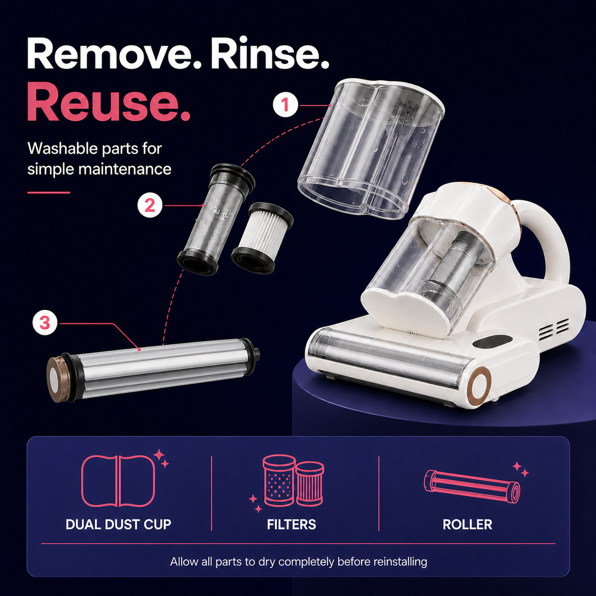 Supplier instructions showing opening the dustbin, emptying it and removing parts for cleaning